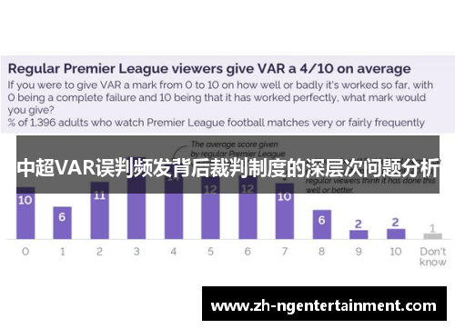 中超VAR误判频发背后裁判制度的深层次问题分析